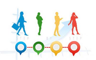 coaching-particulier-vignette coaching entreprise
