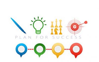 formation-entreprise-vignette formation entrepFormation intelligence emotionnellerise